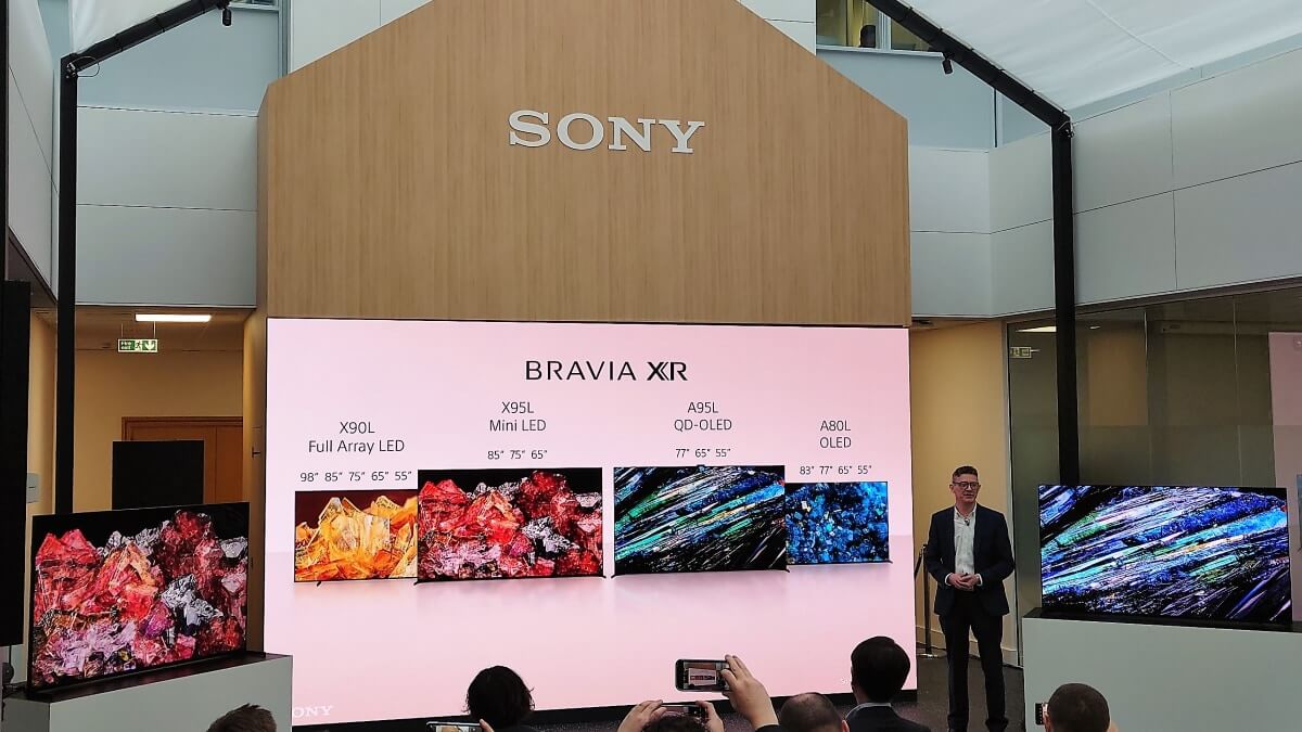 telewizory sony 2023 rok