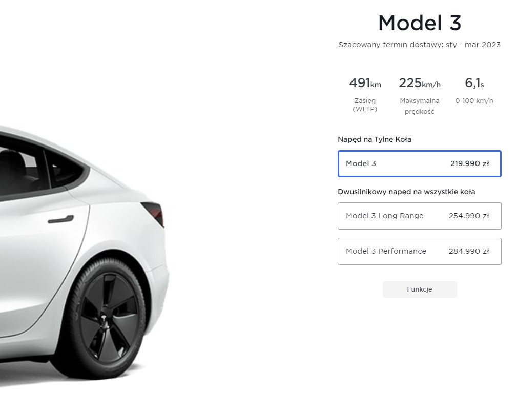 Tesla model 3 w polsce