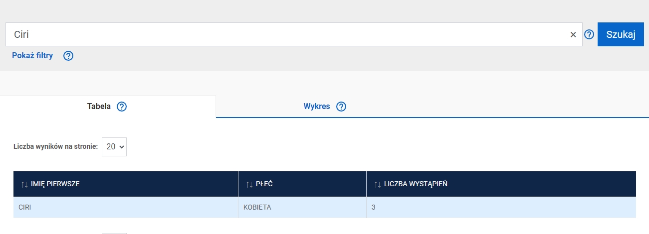 geralt imie ogolnie 1