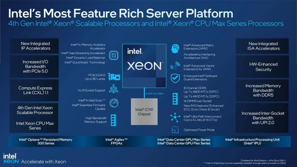 intel xeon