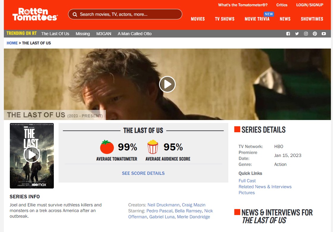 rotten tomatoes the last of us