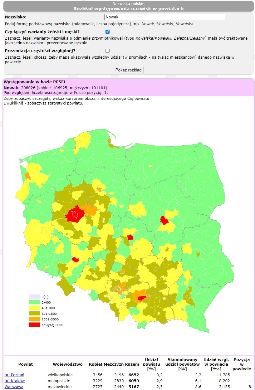 rozklad nazwisk w polsce