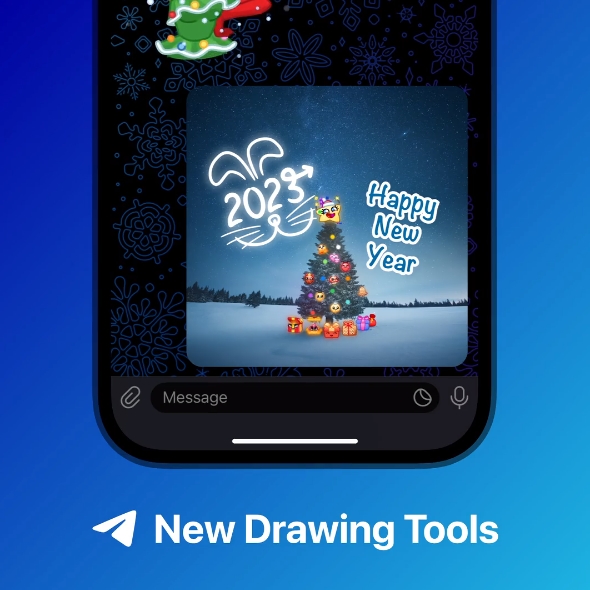 telegram styczen 2023 narzedzia rysowania