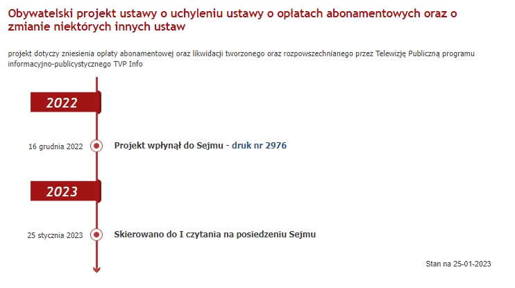 tvp ustawa projekt koniec 2