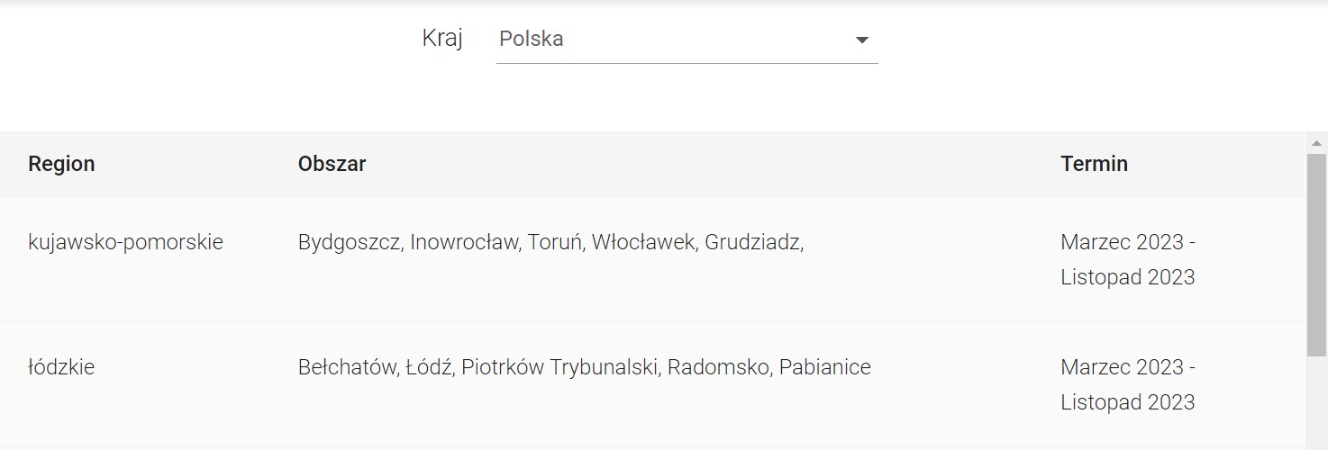 google samochod wizyta 1