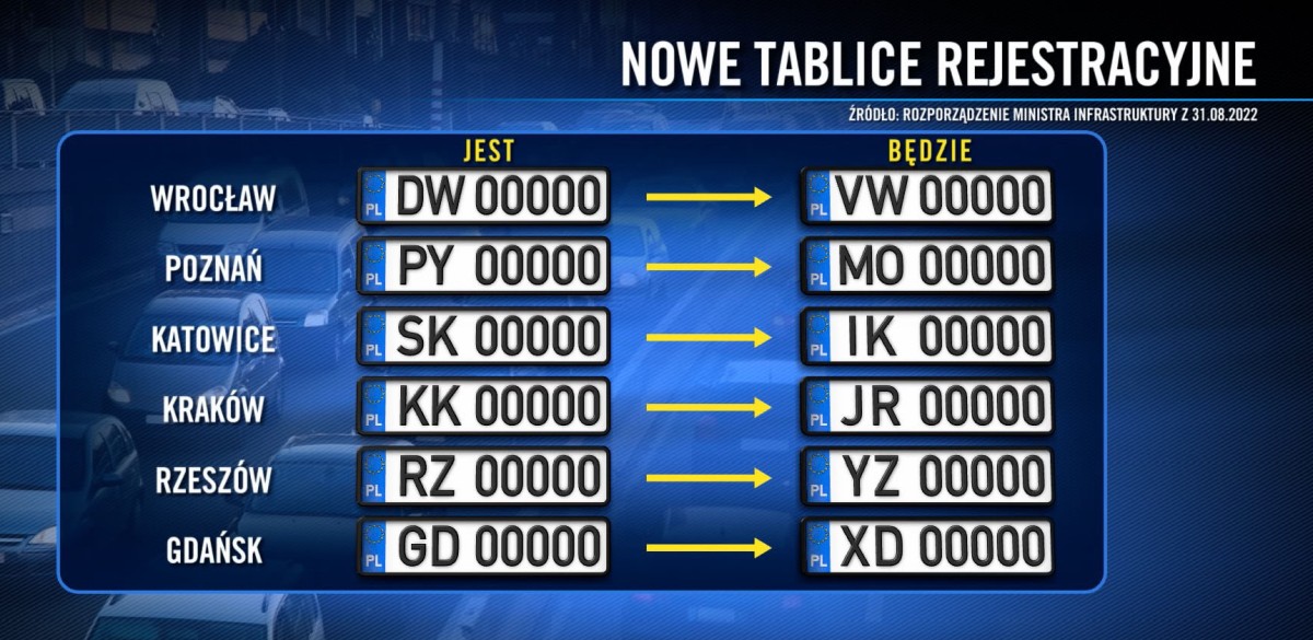 nowe dlugie tablice rejestracyjne