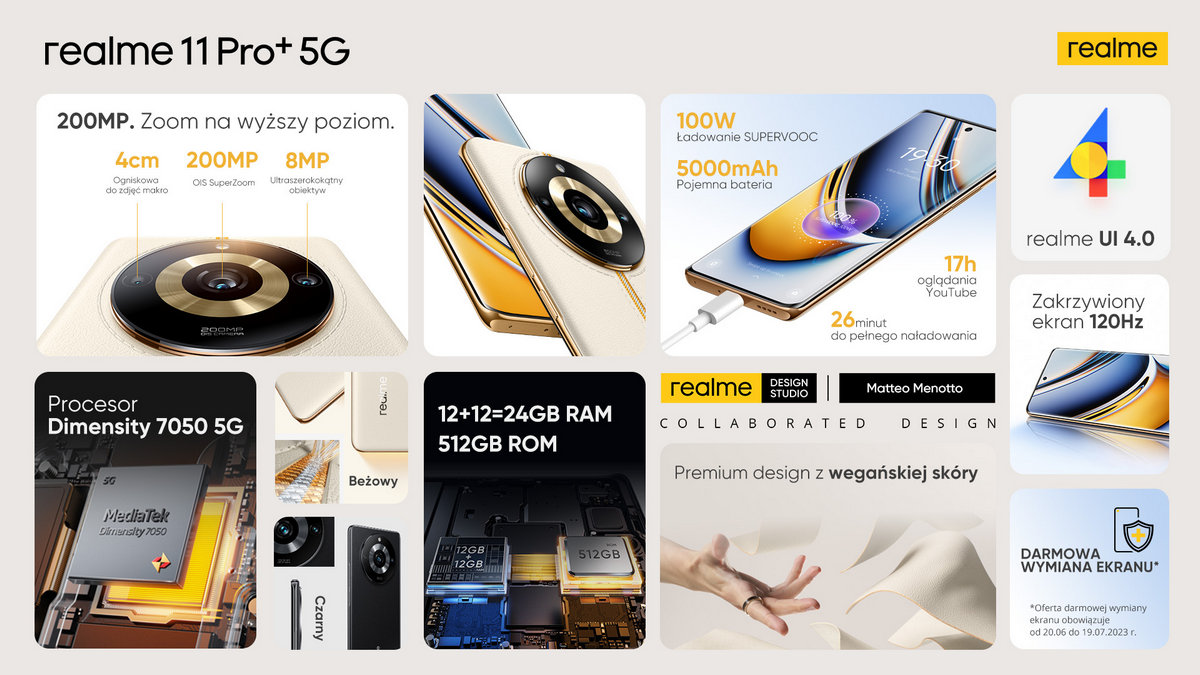 realme 11 Pro+ 5G - najważniejsze cechy