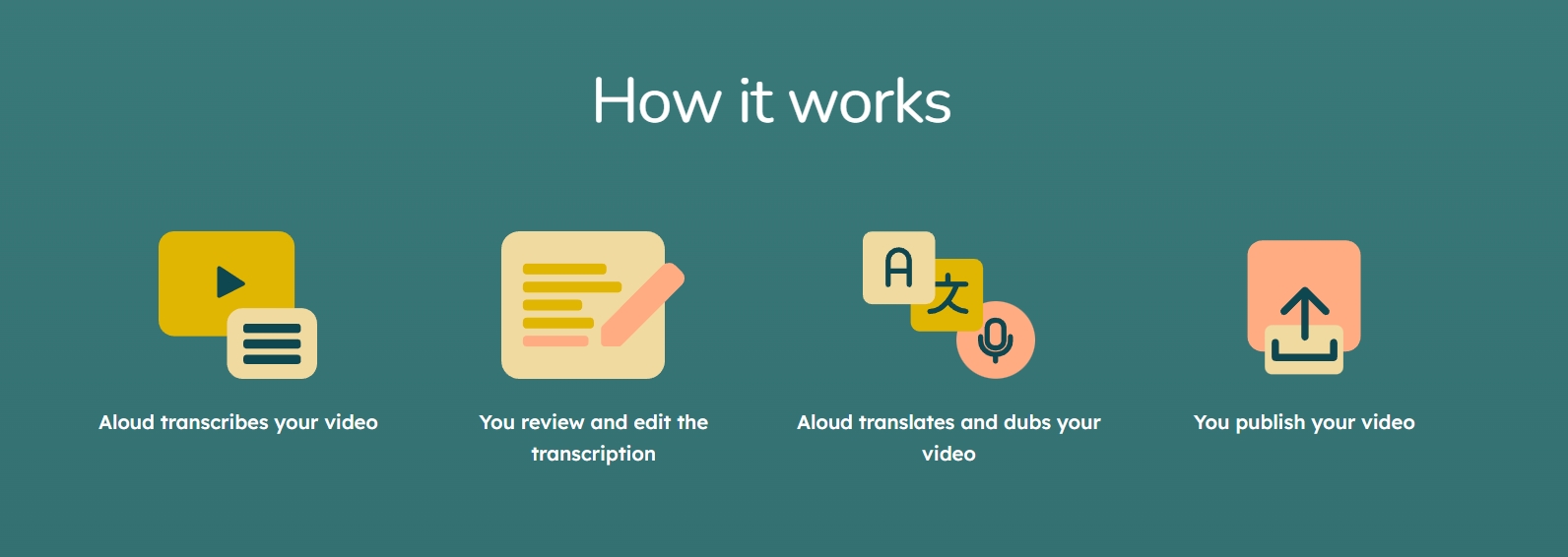 youtube dubbing filmikow 1