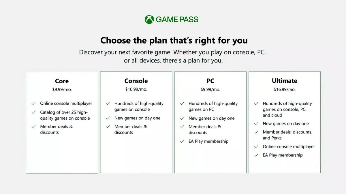 xbox game pass core 1
