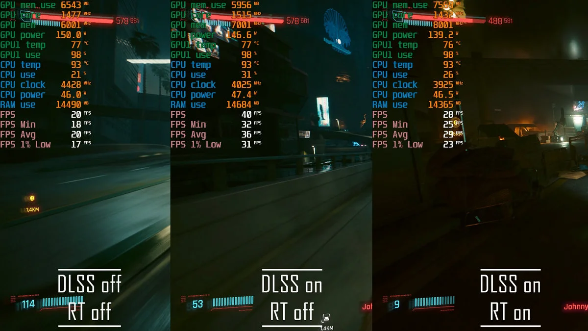 Cyberpunk 2077 2160p Wysokie