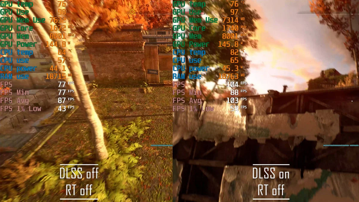 Dying Light 2 1080p Wysokie