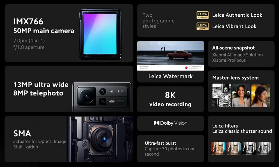 Xiaomi Mix Fold 2 5G aparat
