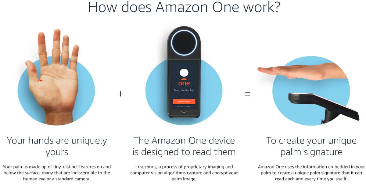 Płatności skanowaniem dłoni Amazon One coraz powszechniejsze, są obawy o bezpieczeństwo