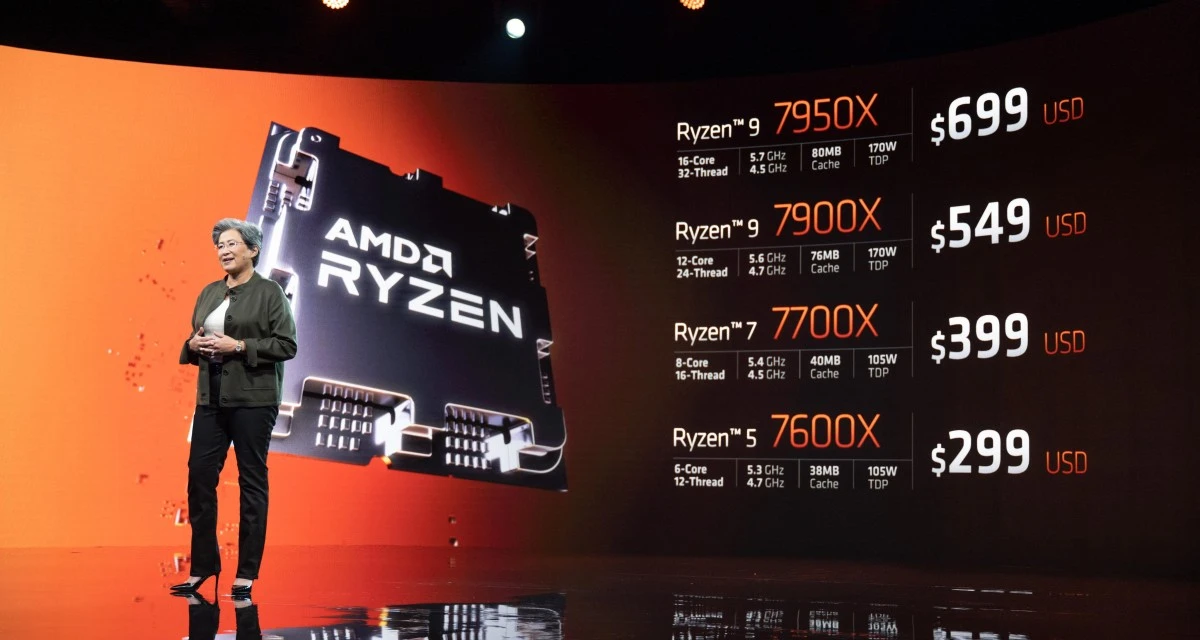 amd ryzen 7000 specyfikacja ceny