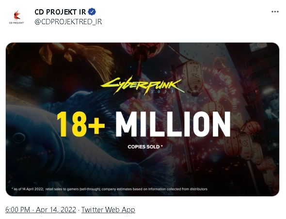 cd projekt plany 2022 2