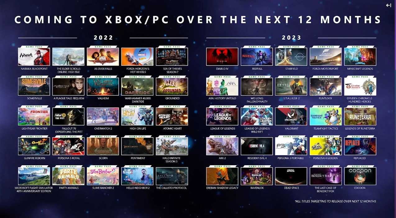 game pass nowosci 2022 2023 1