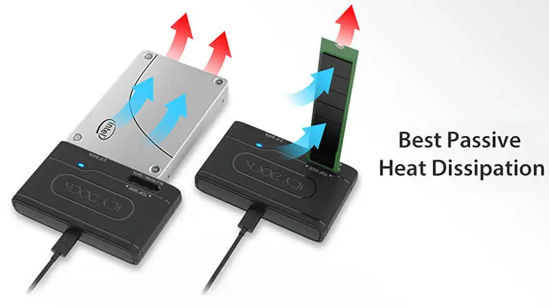 Jeden by wszystkie obsługiwać. Adapter Icy Dock na SSD i HDD pod M.2, SATA, NVMe