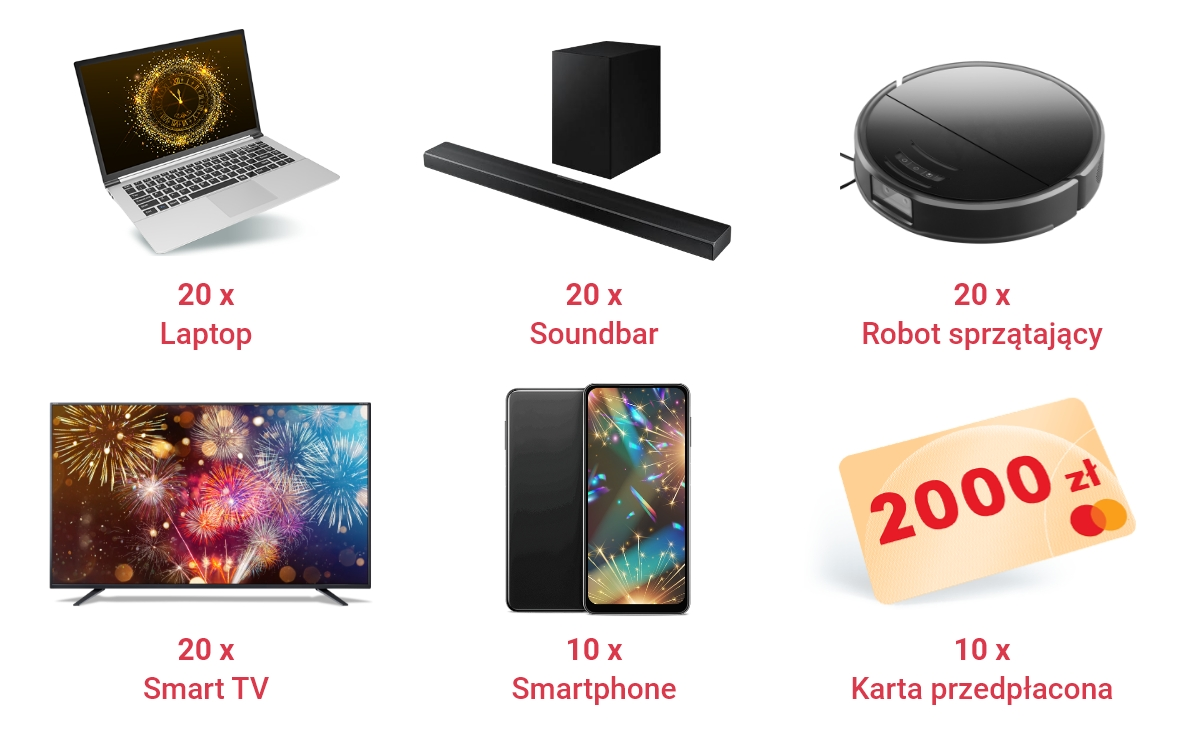 nagrody loteria peopay