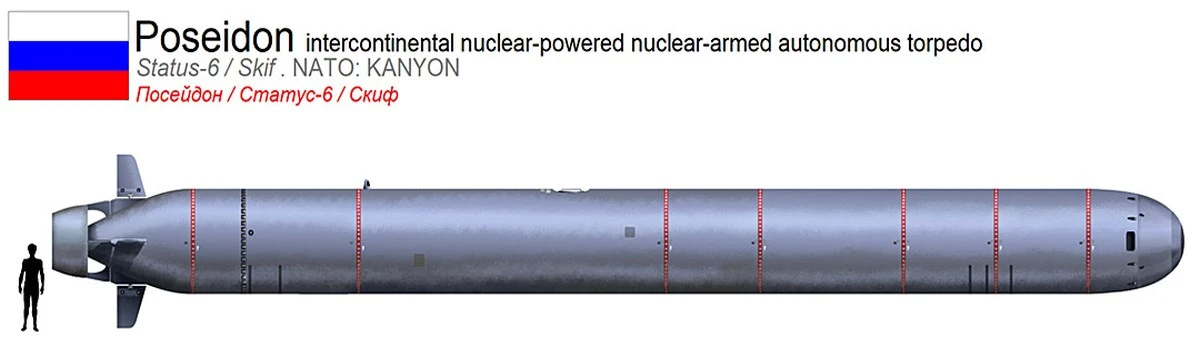 poseidon dron nuklearny 2