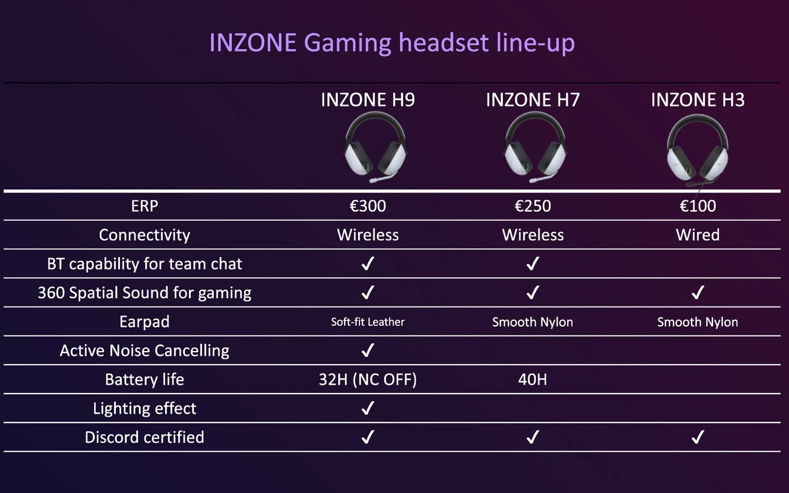 sonyinzone3