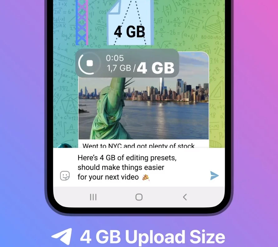 telegram premium nowosci 1