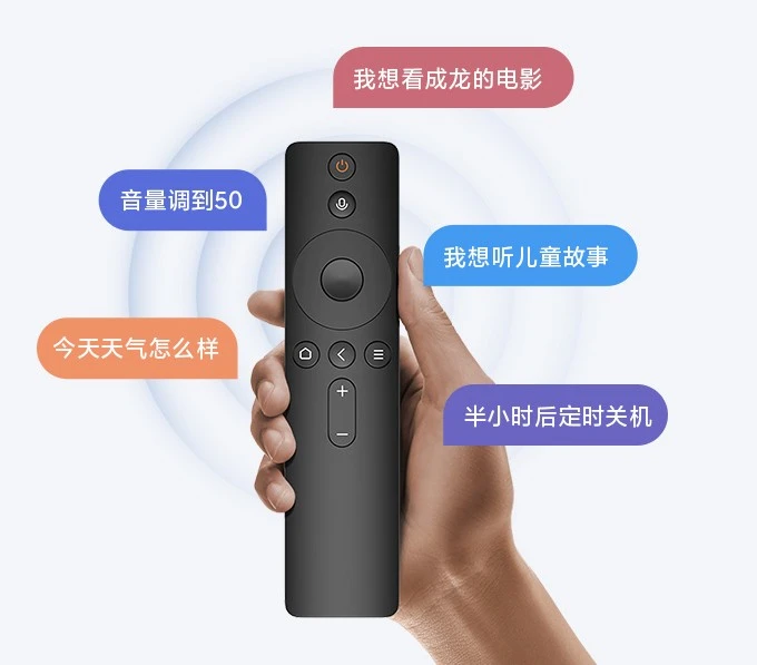xiaomi mi box 4s Max 2