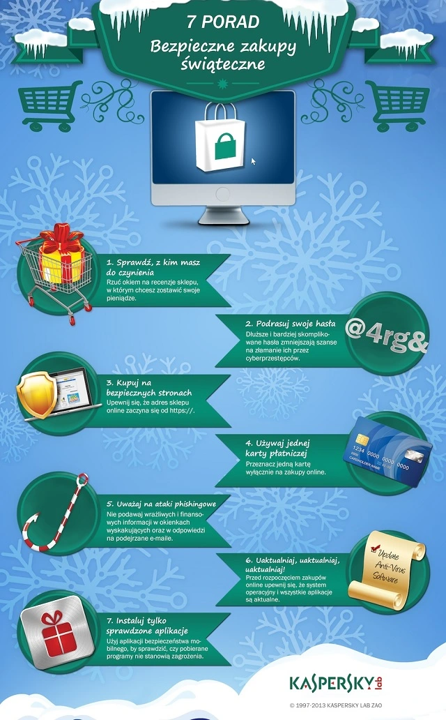 infografika bezpieczne zakupy w internecie