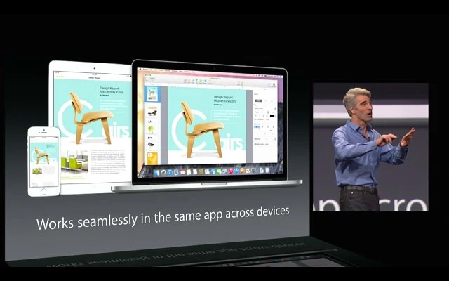ios8 synchronizacja
