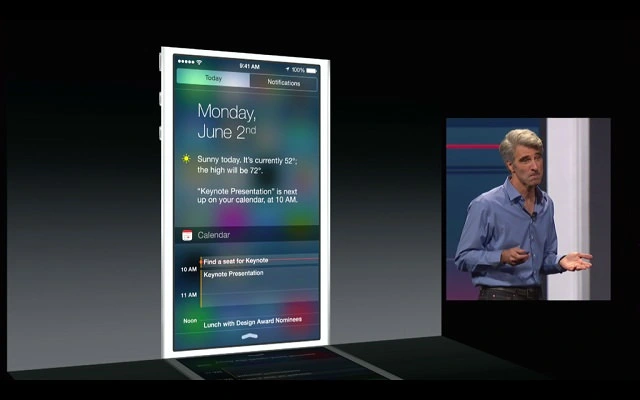 ios8 widzety