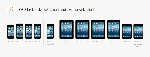 iOS 8 lista