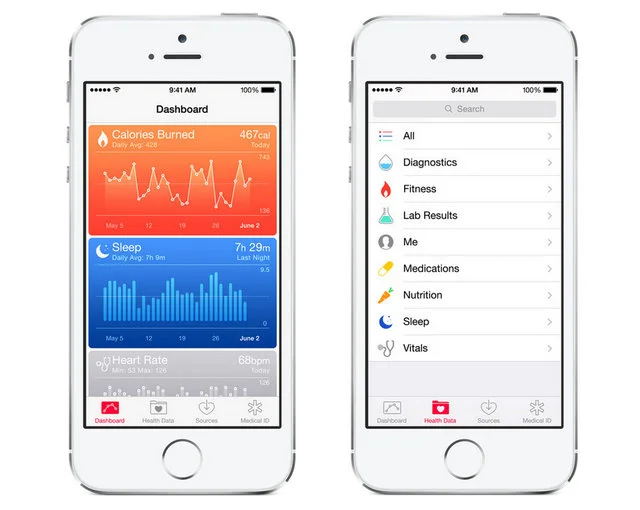 iOS 8 Zdrowie