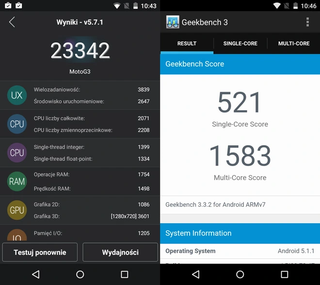 Moto G (2015) w benchmarkach