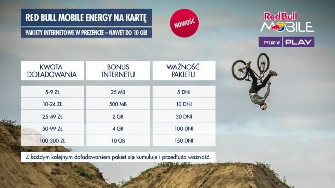 red bull mobile 1