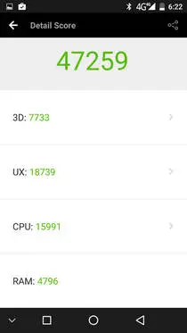Antutu Benchmark UMi Super