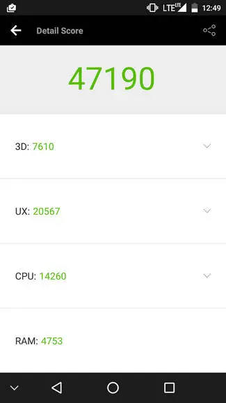 myPhone X PRO antutu
