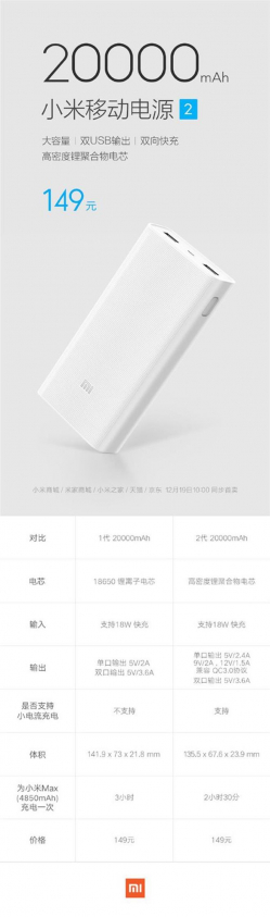 mi powerbank 2 20000mAh-medium Copy