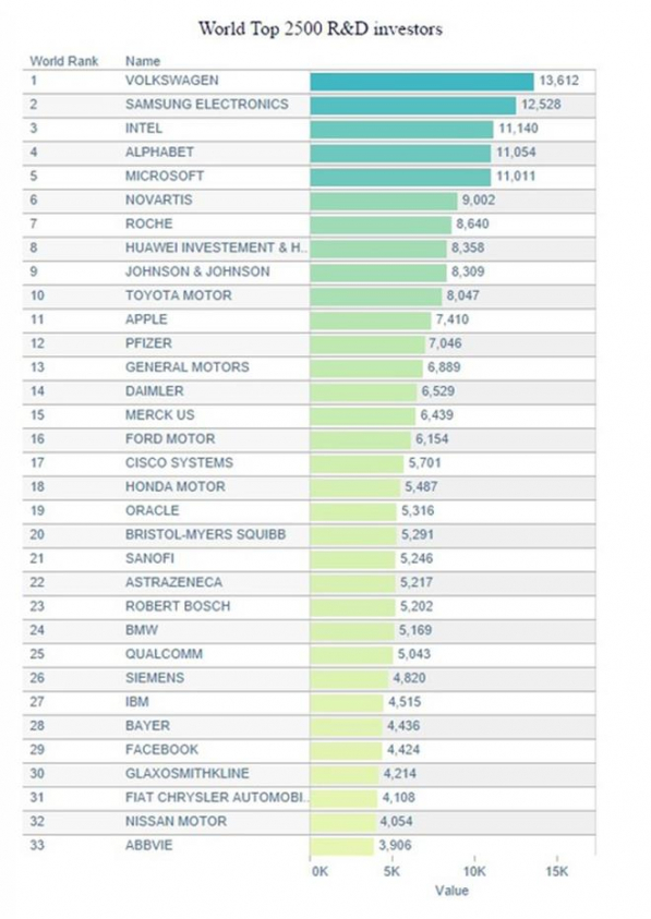 RD-2016-Figures-medium Copy