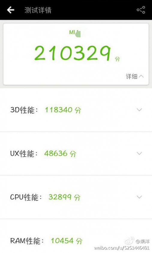 Xiaomi-Mi-6-Antutu Copy
