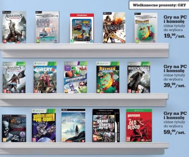 Biedronka wielkanoc gry