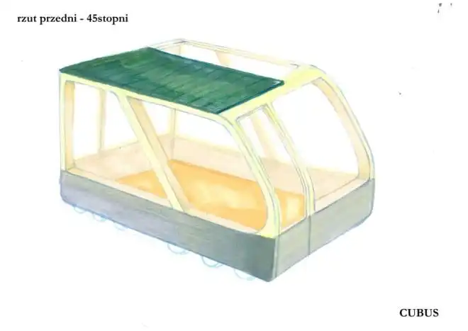 samochod elektryczny