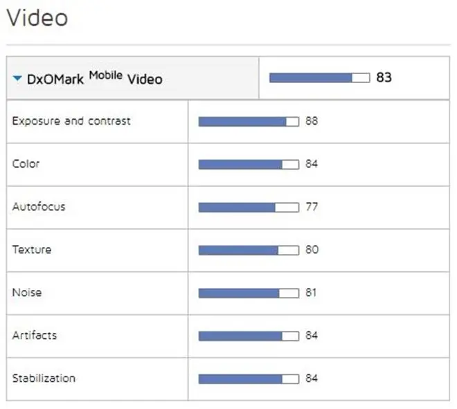 RTEmagicC LG G6 2 01.jpg Copy