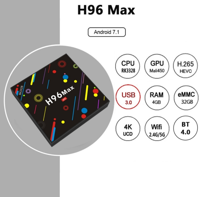 Specyfikacja M96 Max