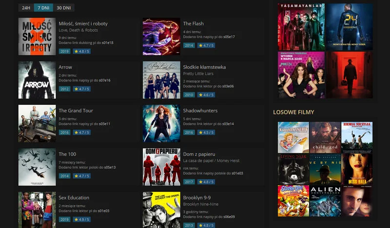 Zatrzymano 24-latka z Białegostoku, który udostępniał ponad 10 000 filmów online