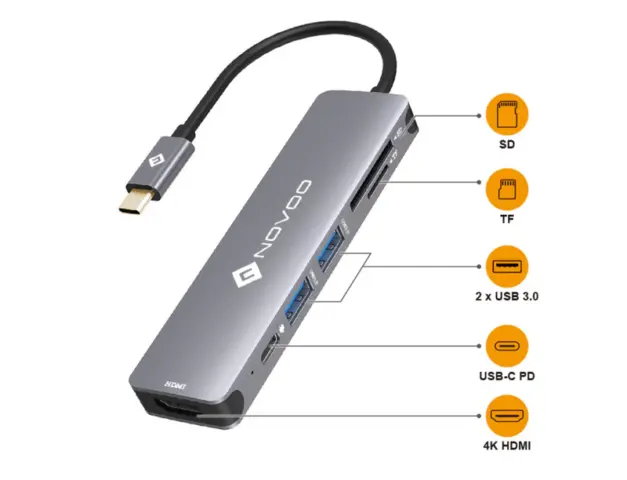 NOVOO USB-C Hub 6w1 – test niedrogiej przejściówki do laptopów