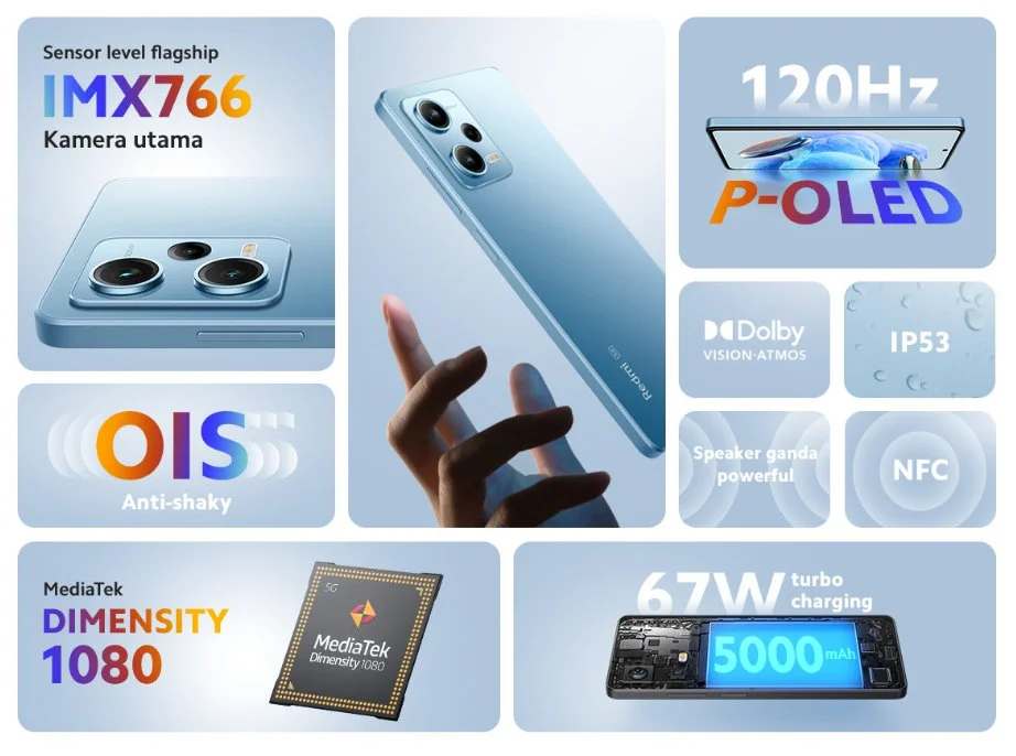 Redmi Note 12 Pro - najważniejsze parametry