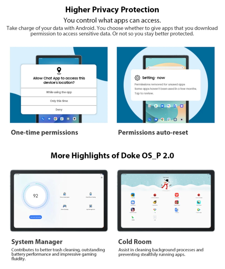 Zwiększona prywatność