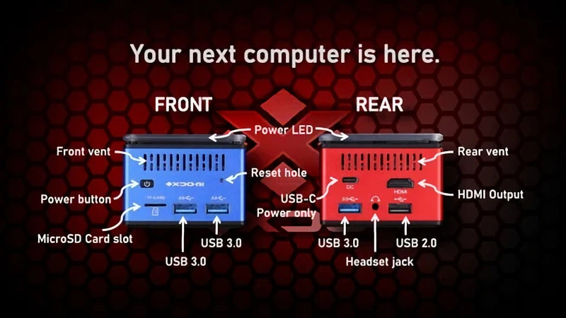 Pantera PicoPC hitem croundfundingu. Mini PC z obsługą 4K zebrał 3,3 mln złotych