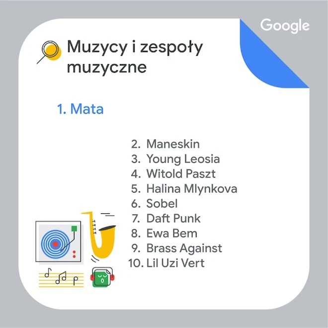 muzyka