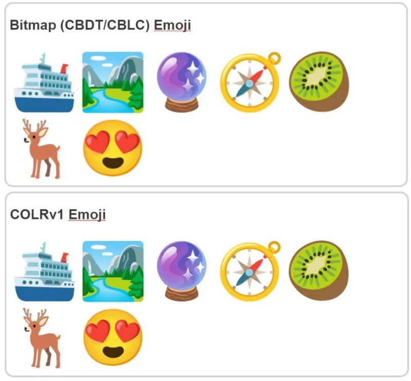 emoji-roznice