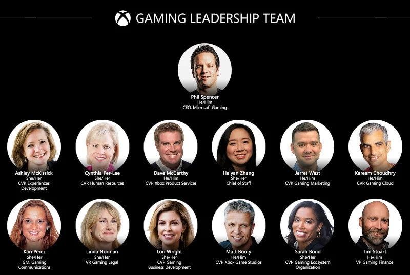 Microsoft przejmuje Activision Blizzard. CoD i Diablo tylko na Xboxie?